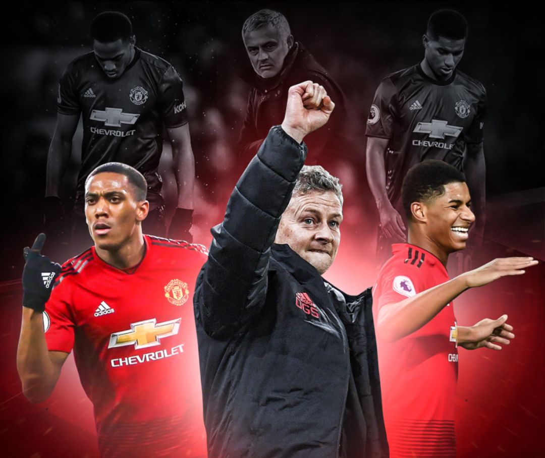 力的契机 力的契机